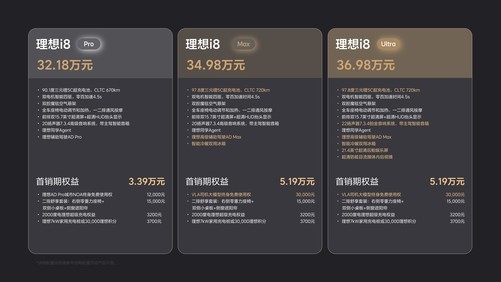 兴盛网 起售价32.18万 理想i8价格公布